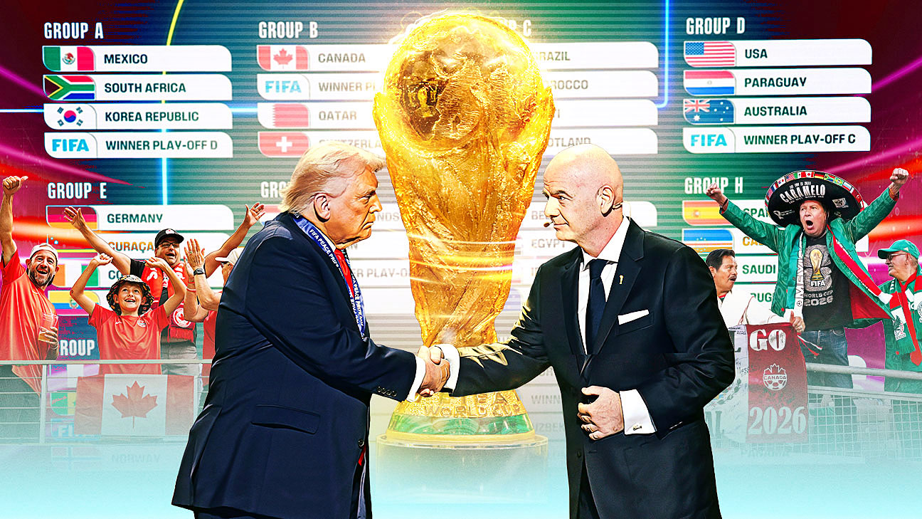 2026年世界杯前所未有的膨胀：美国、加拿大、墨西哥联办下的争议与压力